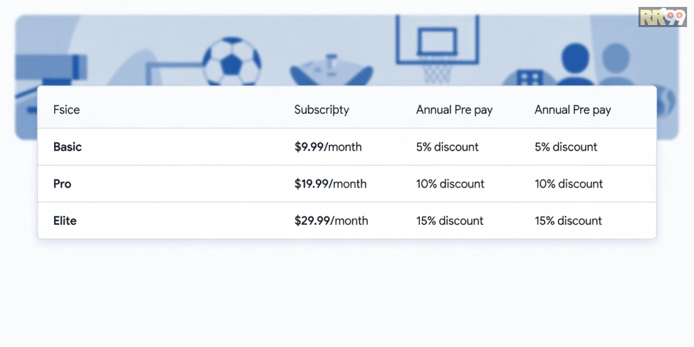 Minh họa bảng giá các gói dịch vụ trò chơi thể thao 69vn cập nhật 2025